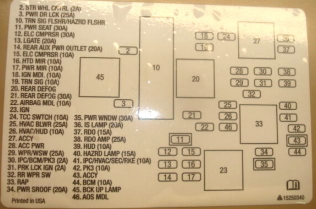 2004 buick rendezvous cigarette lighter fuse 2004 Buick Rendezvous Radio fuse
