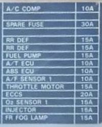 2012 nissan sentra cigarette lighter fuse 2012 Nissan Sentra fuse box diagram 2012 nissan sentra cigarette lighter fuse 2012 Nissan Sentra fuse box diagram