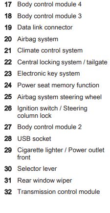 vauxhall astra fuse box cigarette lighter 12v socket not working what am I looking for thanks jz 2019 Vauxhall Astra Cigarette lighter