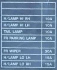 2011 Nissan Sentra fuse box diagram