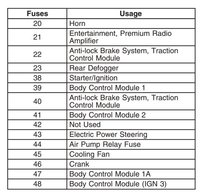 android auto cigarette lighter Stereo Car Radio Player Bluetooth Cigarette Lighter Plug FM For Apple  Carplay