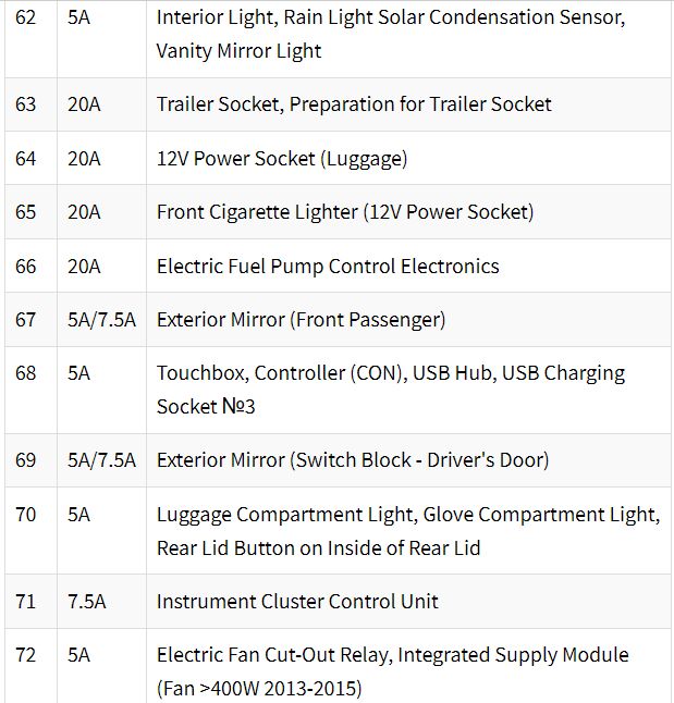 led interior car lights cigarette lighter Led Car Ambient Light USB Cigarette Lighter Auto Interior Atmosphere Lights  Emergency Lighting Holiday Party Decorative Lamp