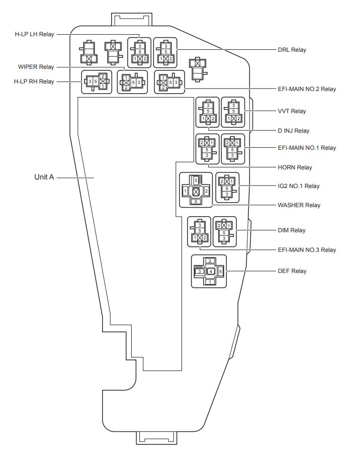 2021 Toyota Camry Hybrid fuse box diagram