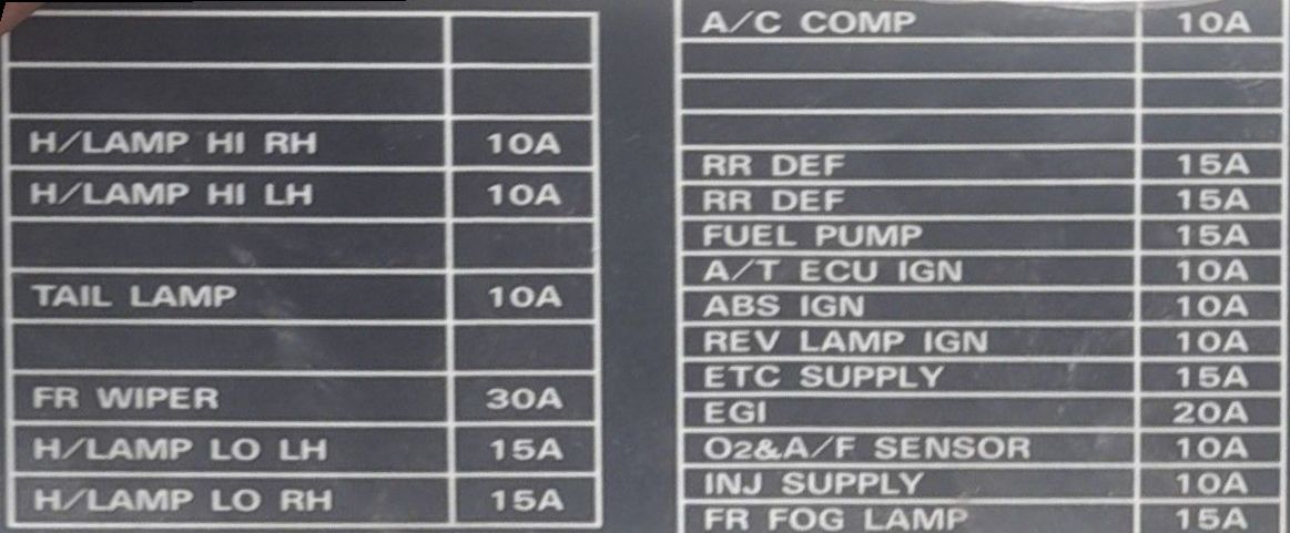 2012 nissan versa cigarette lighter fuse 2009 Nissan Versa Tail light fuse