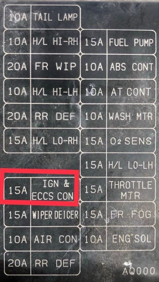 2005 Infiniti G35 fuse box diagram