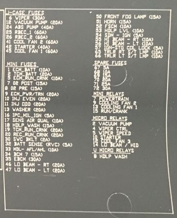 2011 cadillac srx cigarette lighter fuse location 2010 Cadillac SRX fuse box diagram
