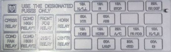 2001 Suzuki Grand Vitara G2 fuse box diagram