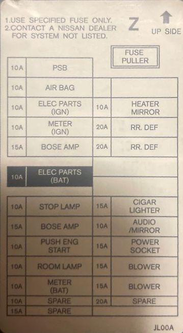 2016 honda odyssey cigarette lighter fuse location Honda Odyssey electrical issues with fuse box?