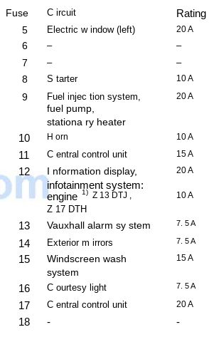 vauxhall combo cigarette lighter 2010 Vauxhall Combo Cigarette lighter fuse