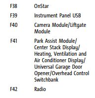 cigarette charging port CHR-PL1