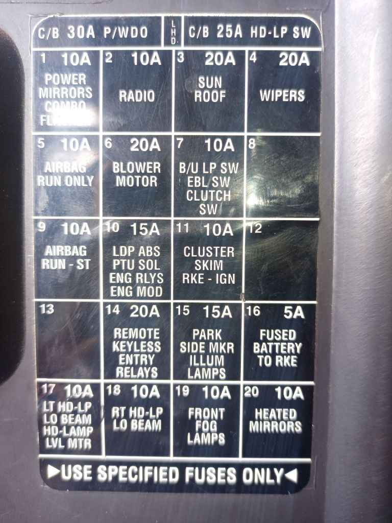 2000 Dodge Neon fuse box diagram