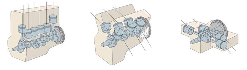 What do the technical specifications of your V Class’s engine mean?